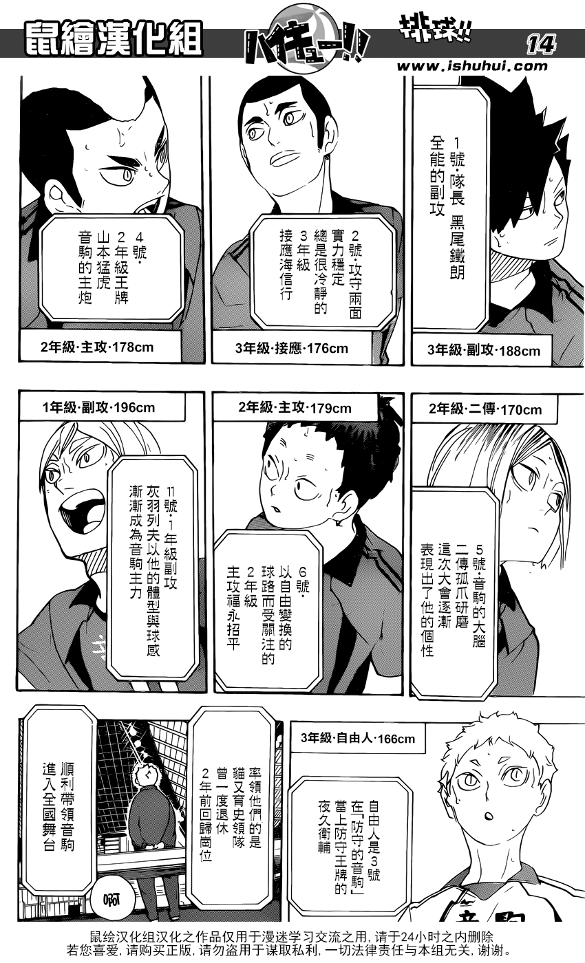 🍝排球 第293话 约定的地方 第13页