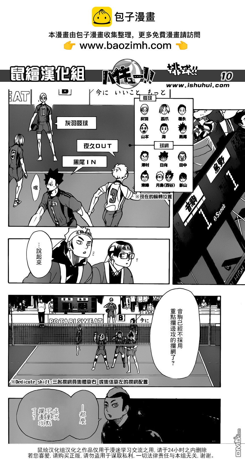 🍝排球 第295话 怪物鸦 第8页