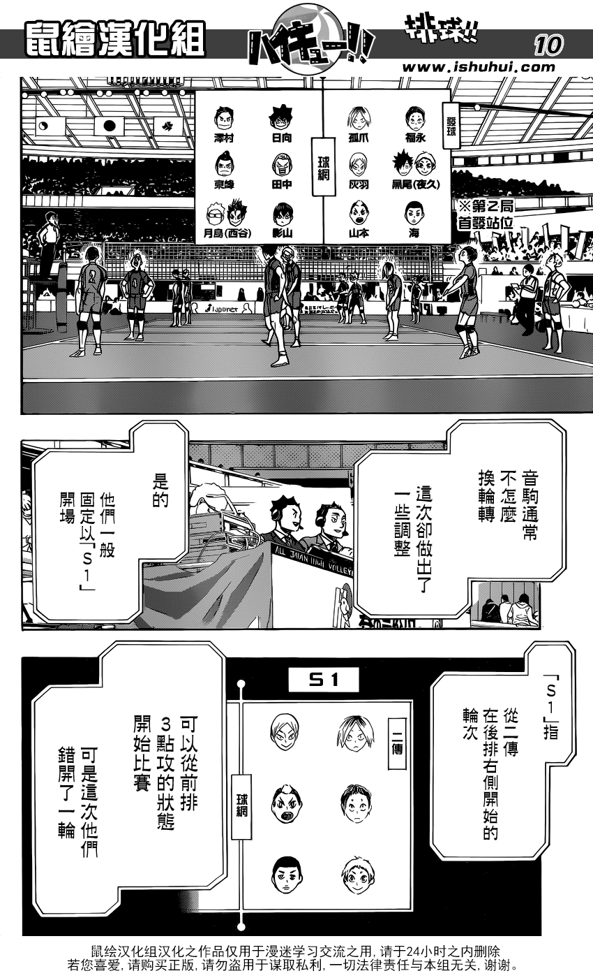 🍝排球 第305话 一步前进两步冲刺 第10页