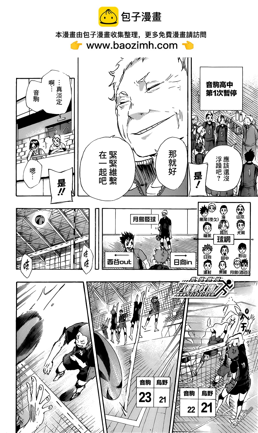 🍝排球 第33话 所谓维系 第2页