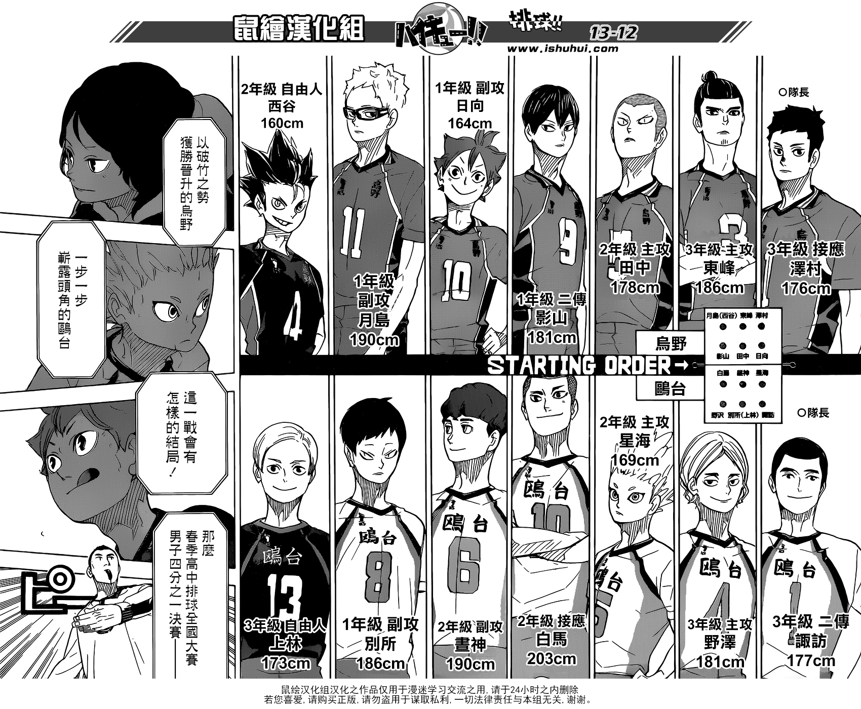 🍝排球 第339话 認知 第12页