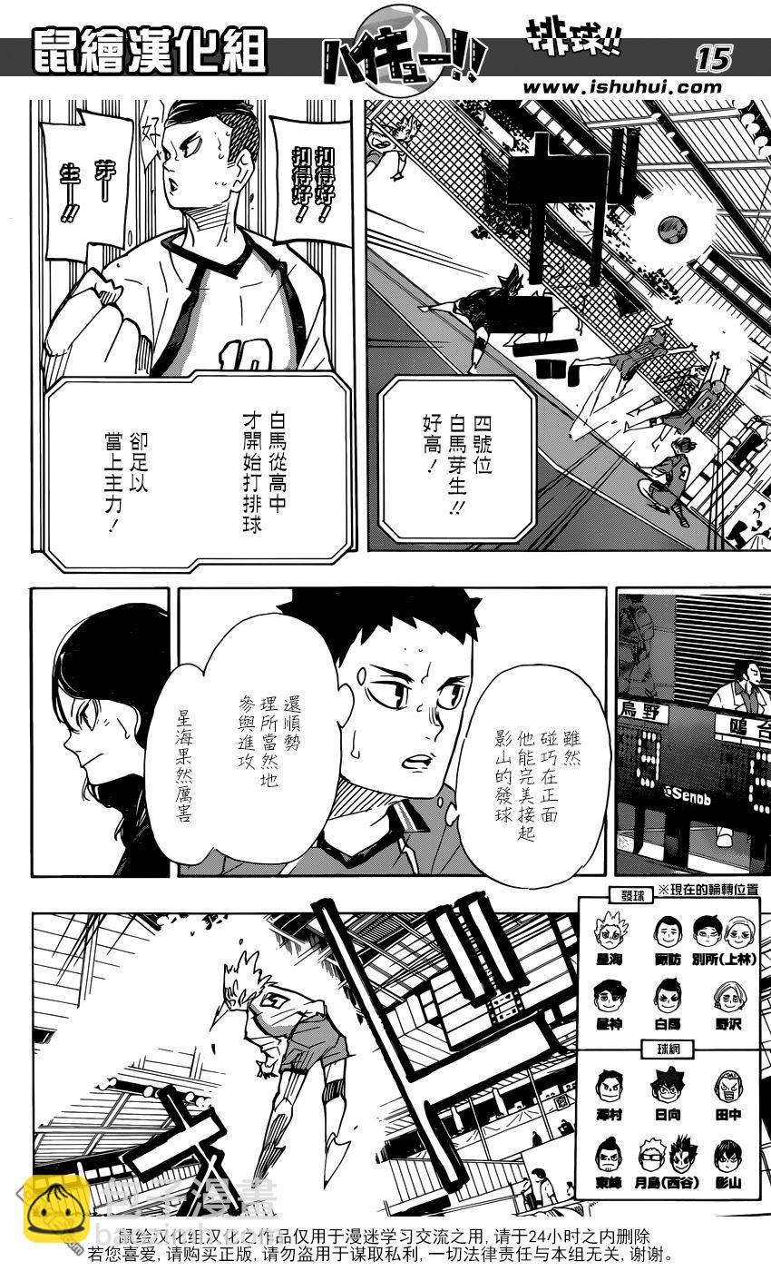 🍝排球 第343话 小巨人 第14页