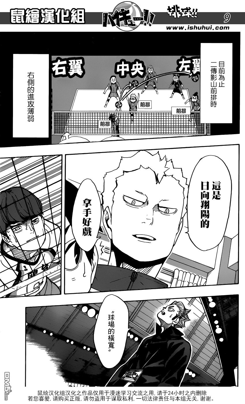 🍝排球 第347话 风口 第9页