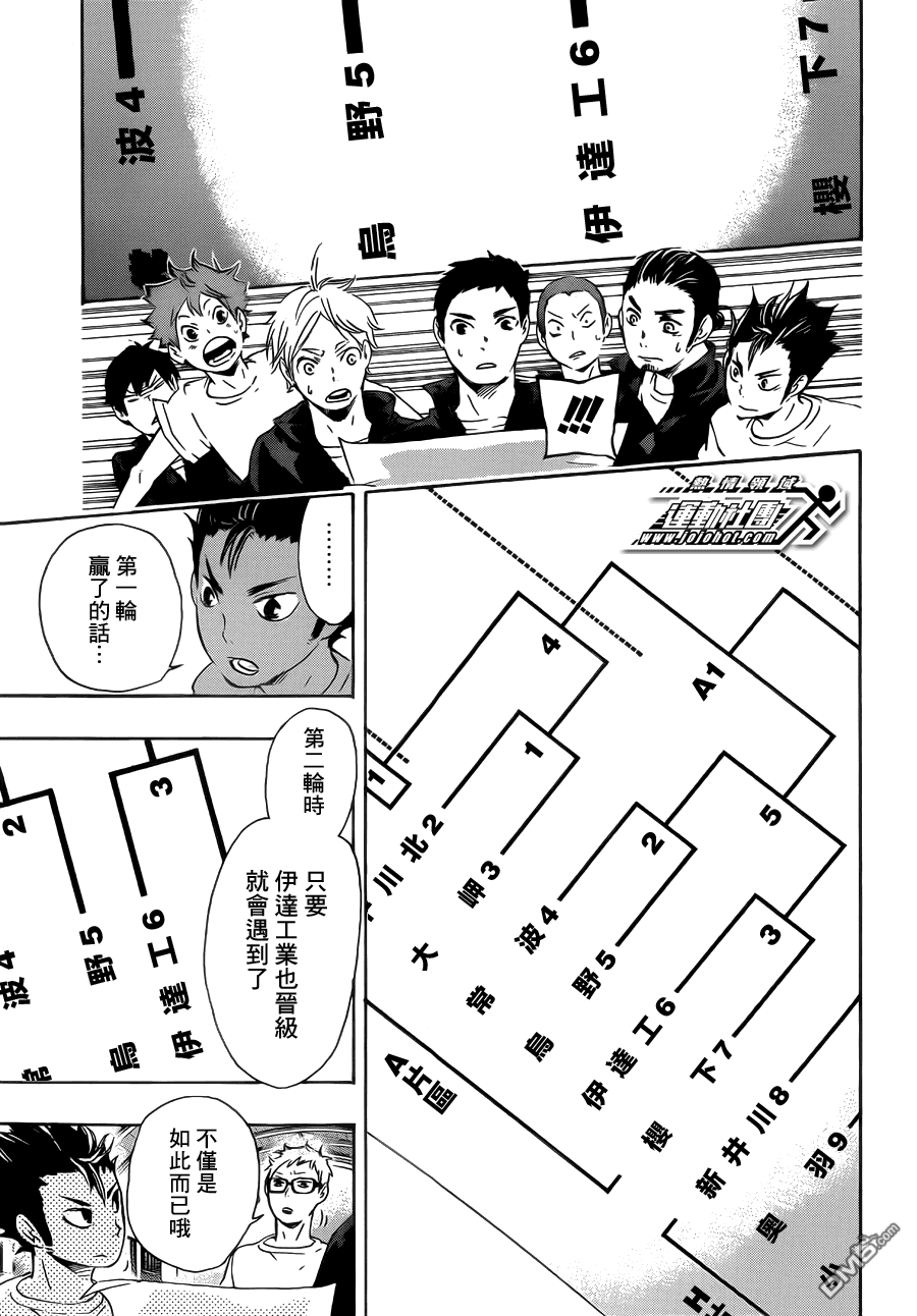 🍝排球 第35话 强敌们 第17页