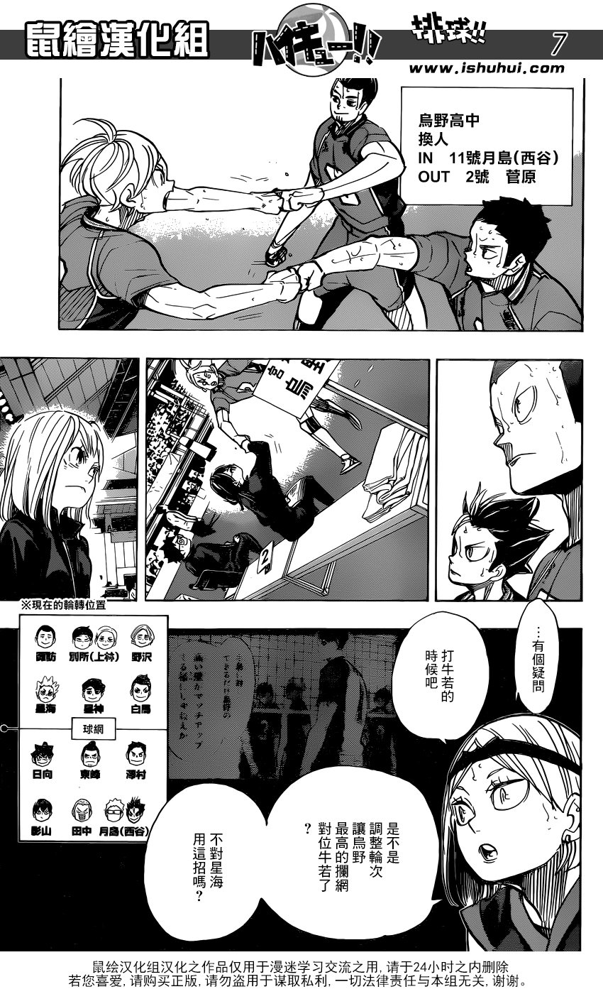 🍝排球 第355话 再次挑战 第7页