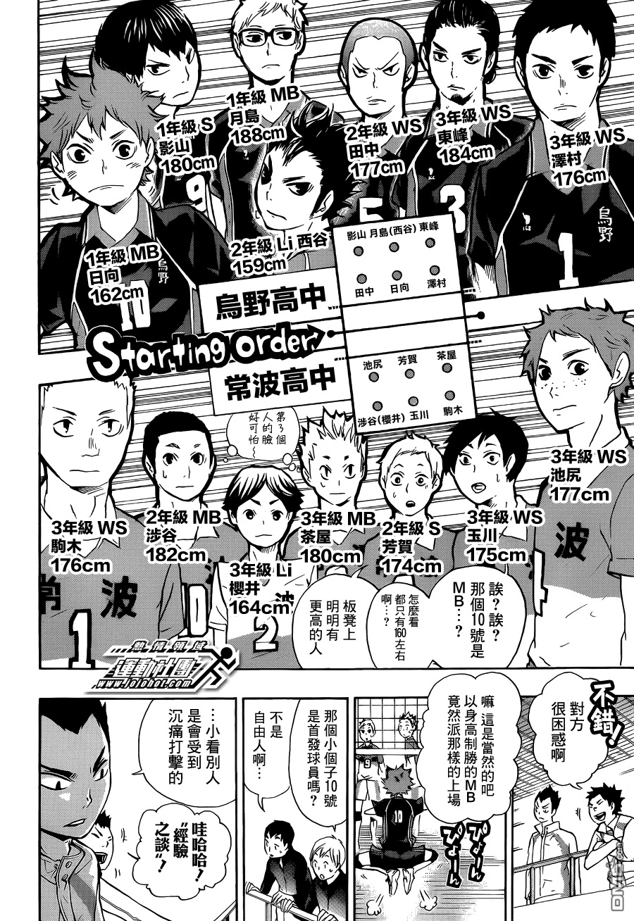 🍝排球 第39话 复活 第7页