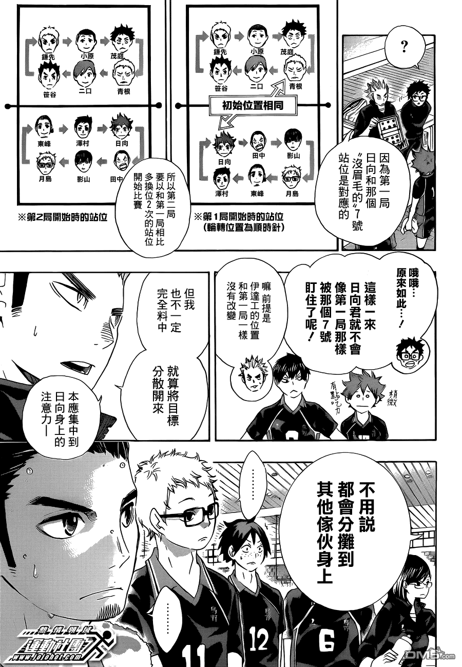 🍝排球 第45话 ＂光″的背后 第7页