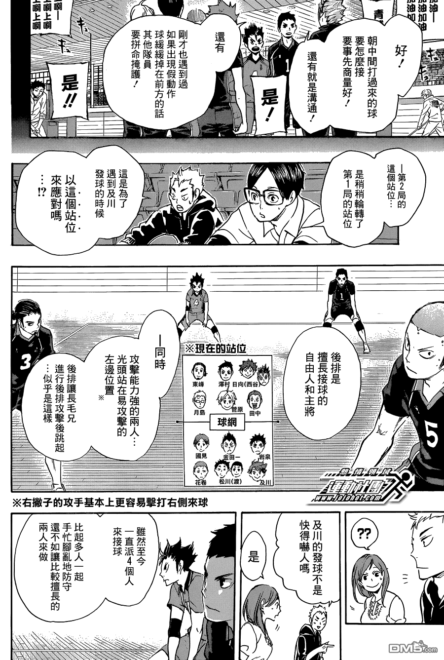 🍝排球 第56话 少数精锐 第10页