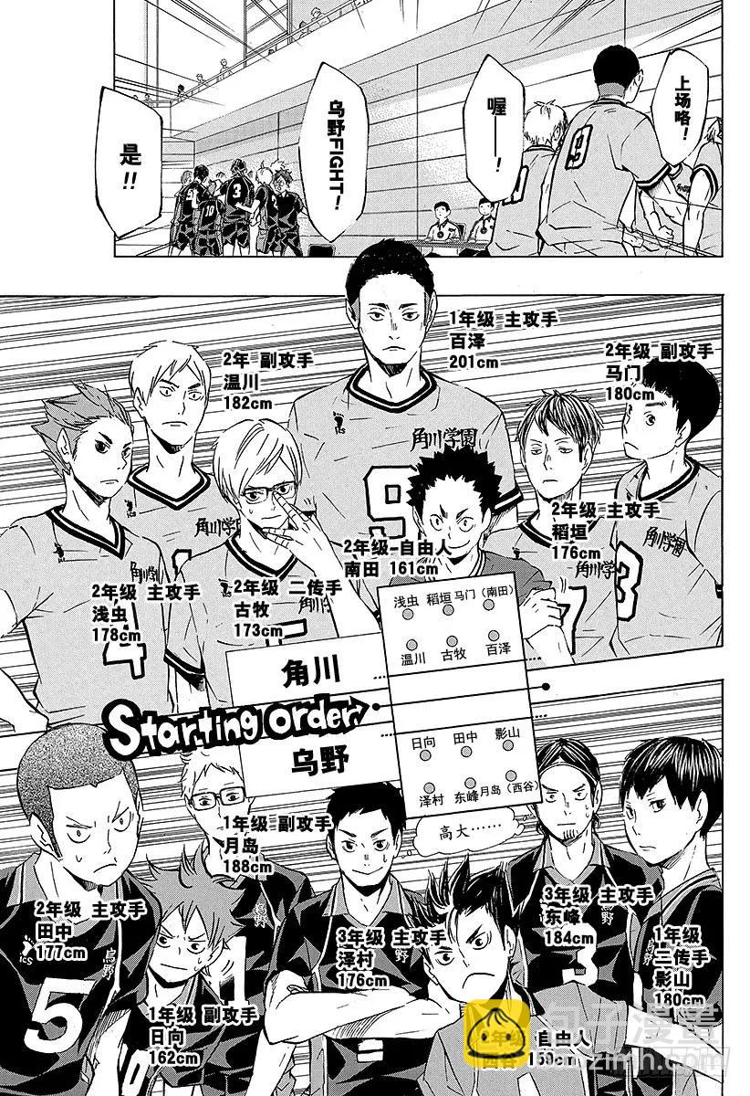 🍝排球少年！！ 第102话 简单而又纯粹的力量 第9页