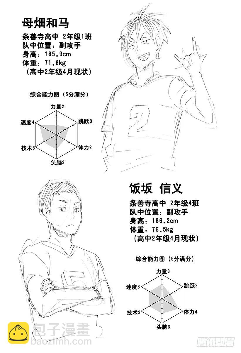 🍝排球少年！！ 第112话 游乐场 第20页