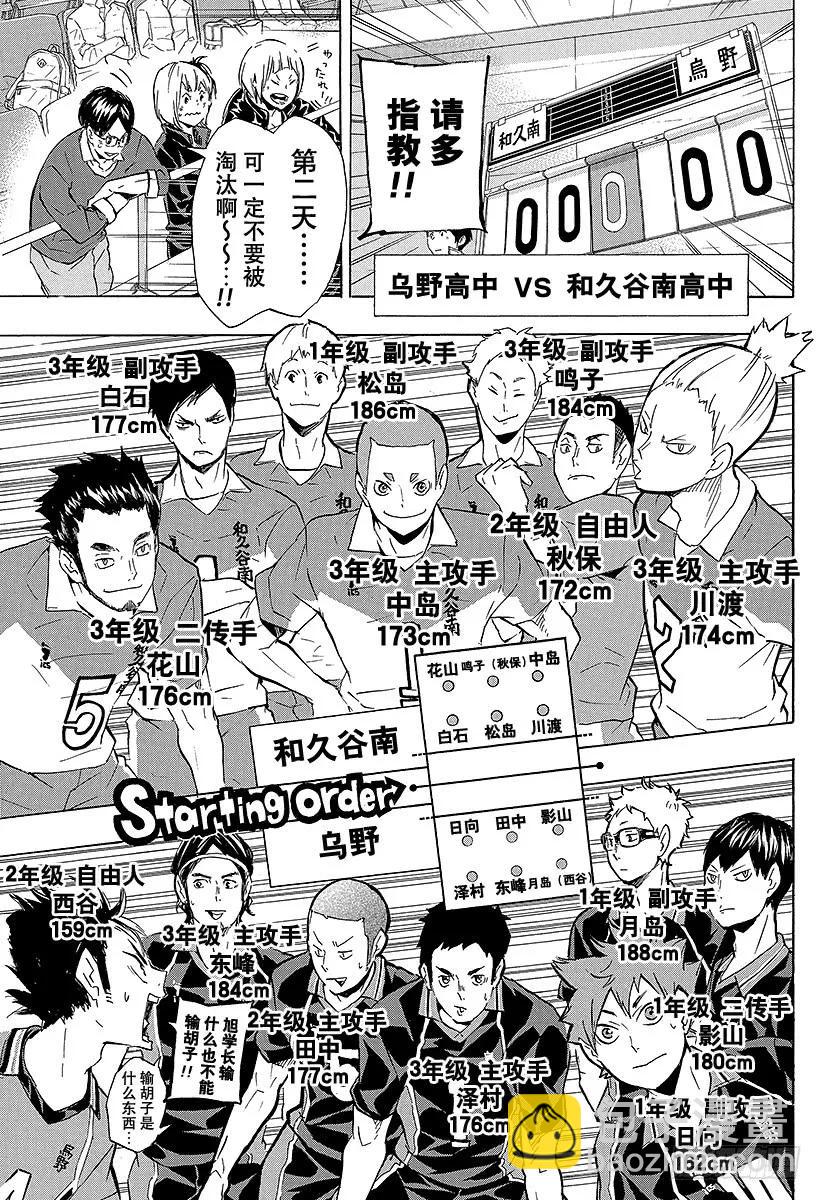 🍝排球少年！！ 第116话 VS和久谷南 第5页