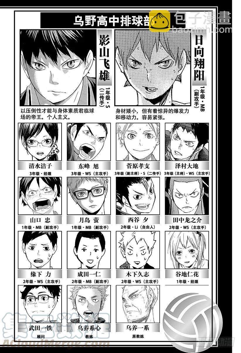 🍝排球少年！！ 第118话 地基代理 第4页