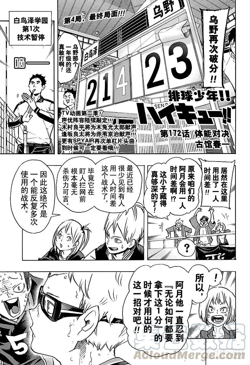 🍝排球少年！！ 第172话 体能对决 第1页