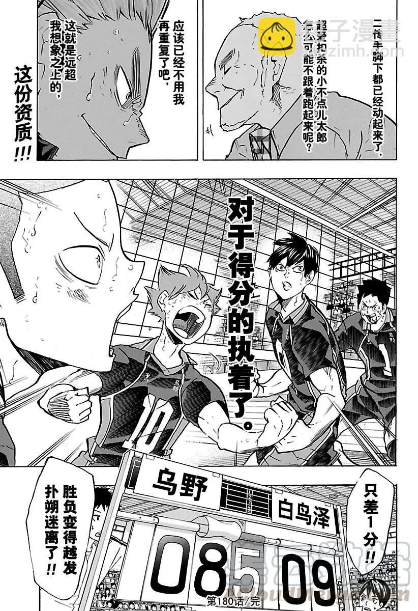 🍝排球少年！！ 第180话 执着·2 第19页