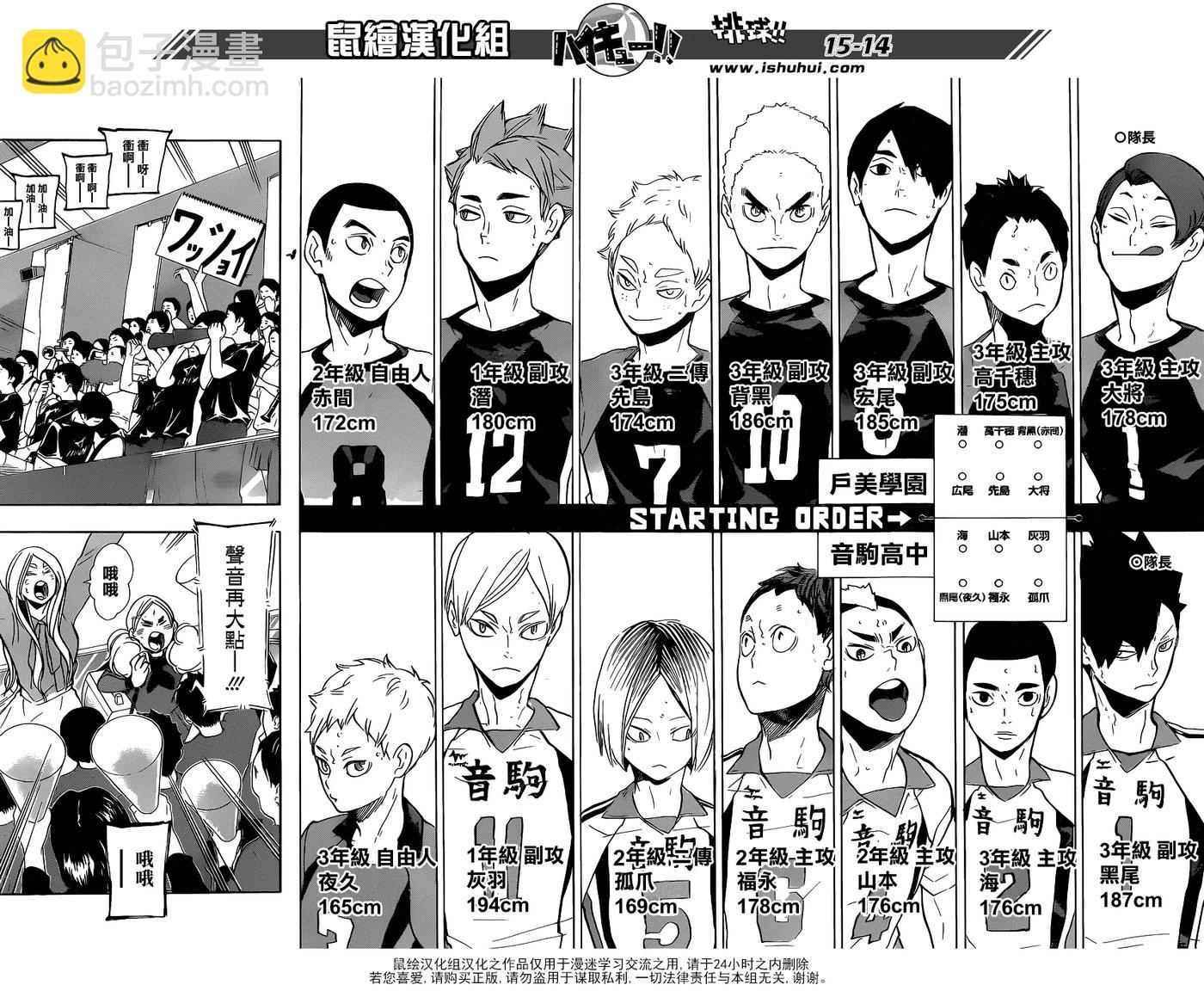 🍝排球少年！！ 第196话 背水一战 第14页