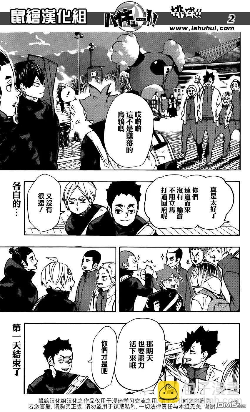🍝排球少年！！ 第246话 夜 第2页