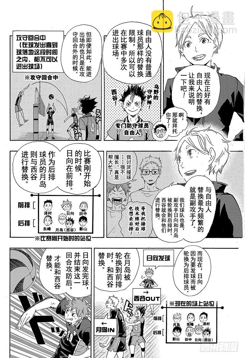 🍝排球少年！！ 第28话 『鬼』和『铁棒』 第14页