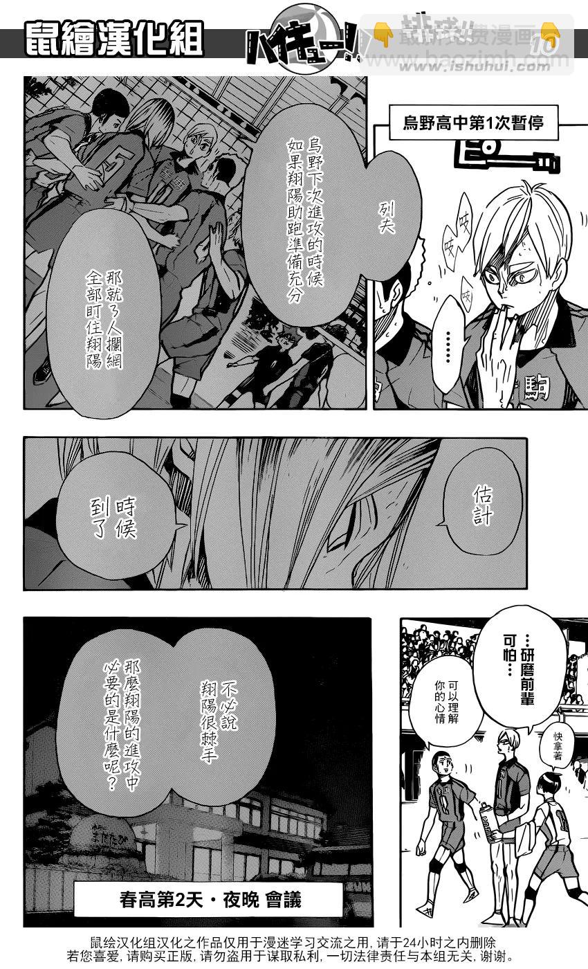 🍝排球少年！！ 第310话 鸟笼 第10页