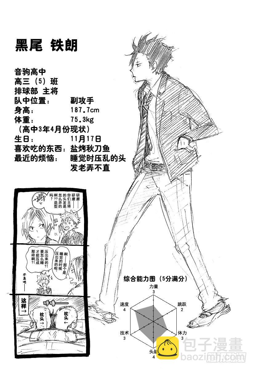 🍝排球少年！！ 第32话 成猫和小乌鸦 第20页
