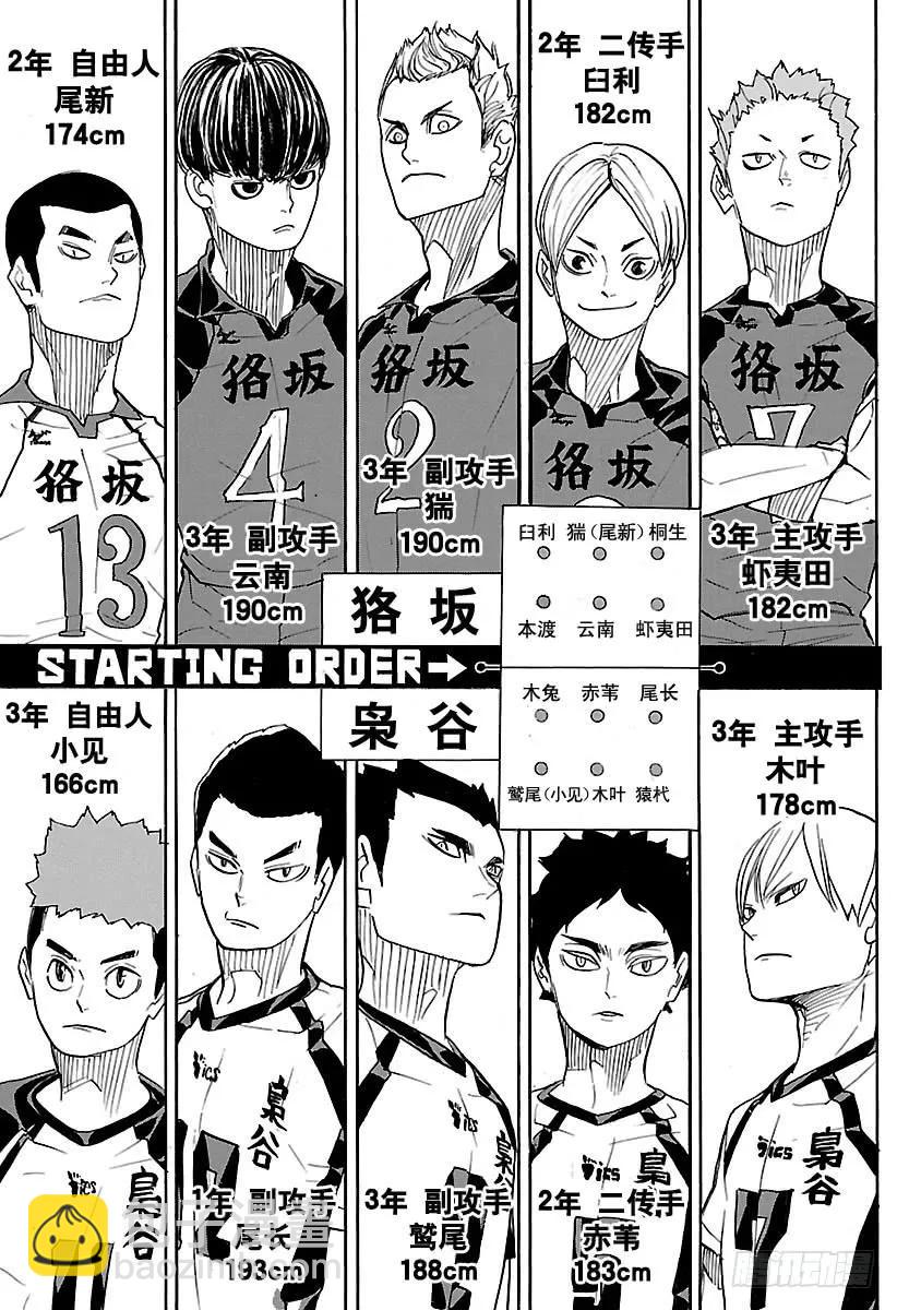 🍝排球少年！！ 第328话 不能输的战斗 第9页