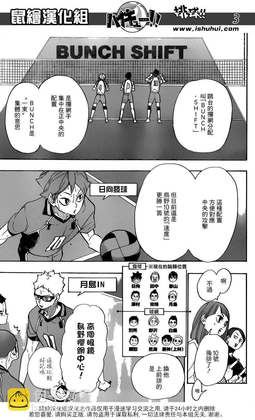🍝排球少年！！ 第342话 理性 第4页