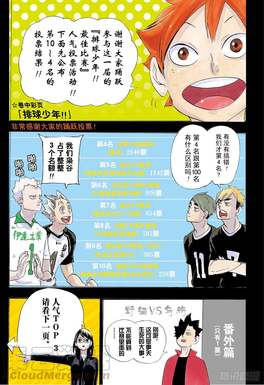 🍝排球少年！！ 第346话 运筹帷幄 第1页
