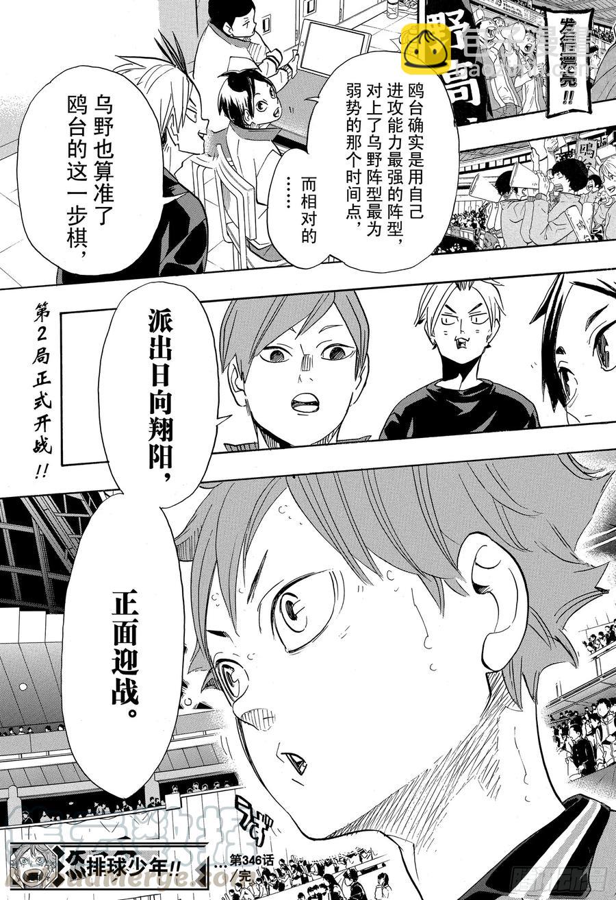 🍝排球少年！！ 第346话 运筹帷幄 第22页