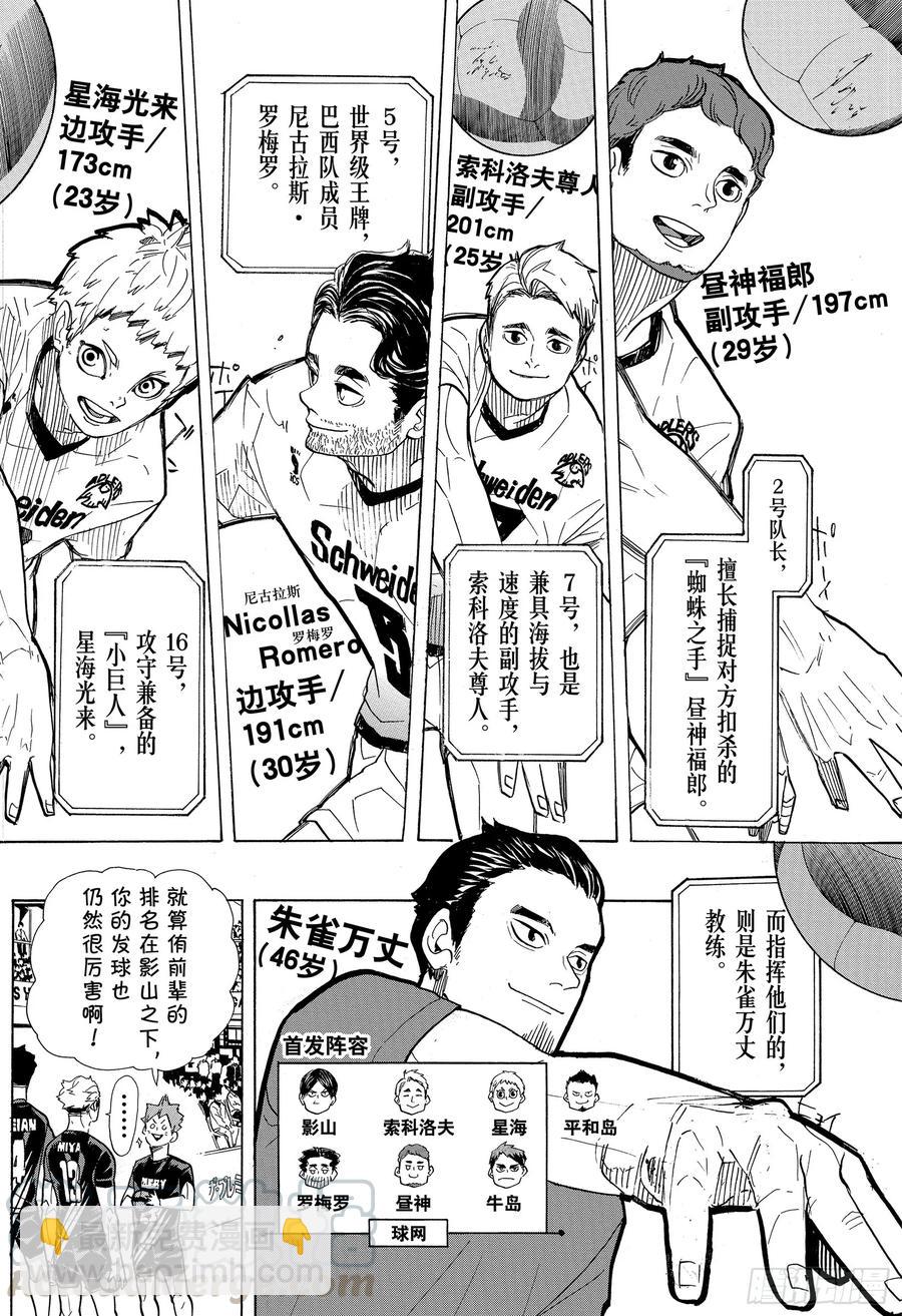 🍝排球少年！！ 第380话 打个招呼·2 第4页