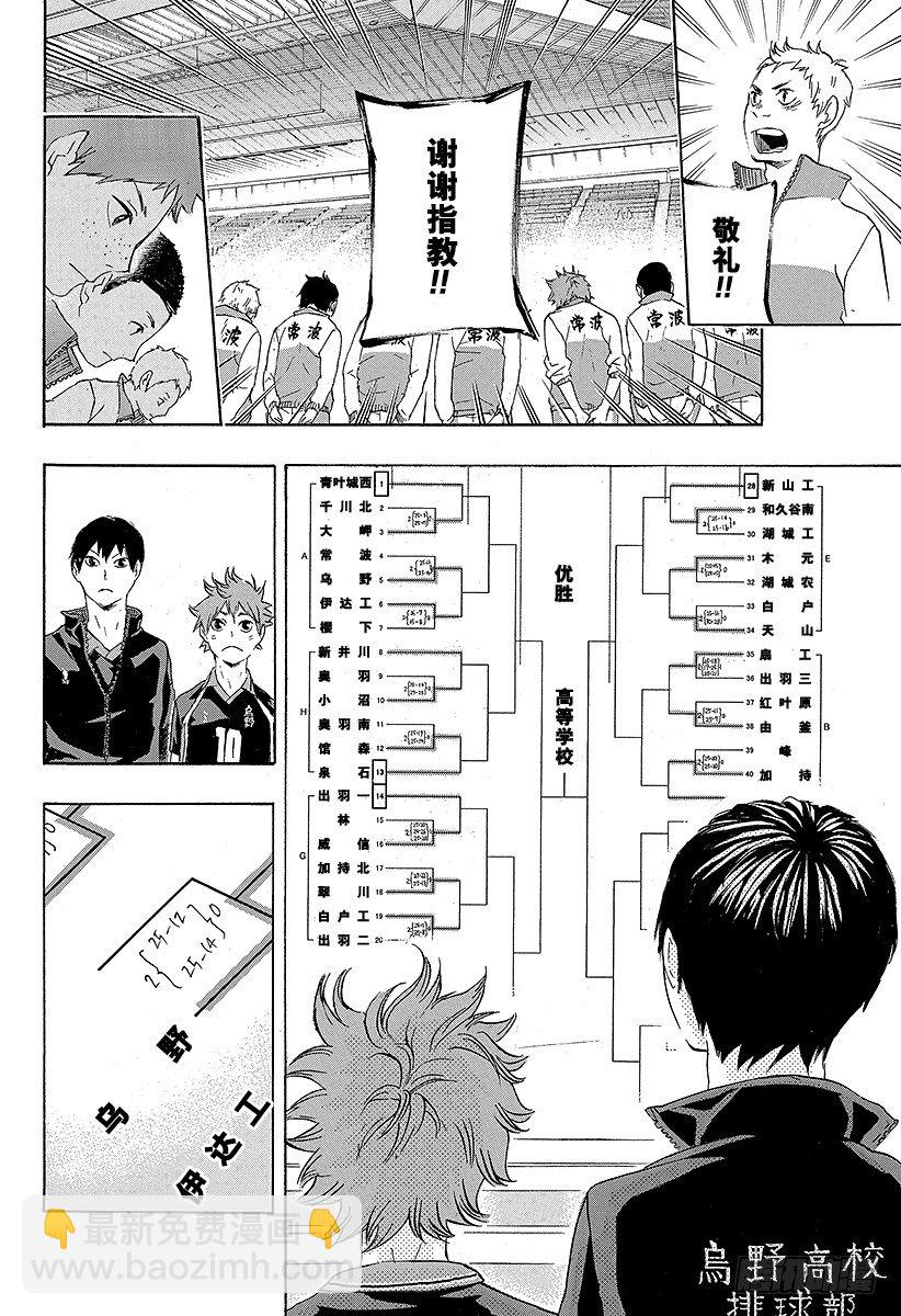 🍝排球少年！！ 第40话 胜者与败者 第21页