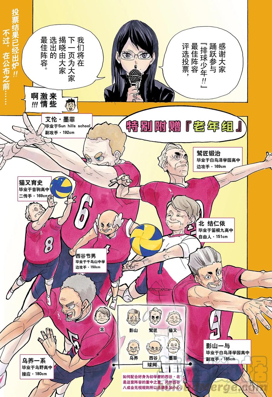 🍝排球少年！！ 第396话 饥饿·2 第1页