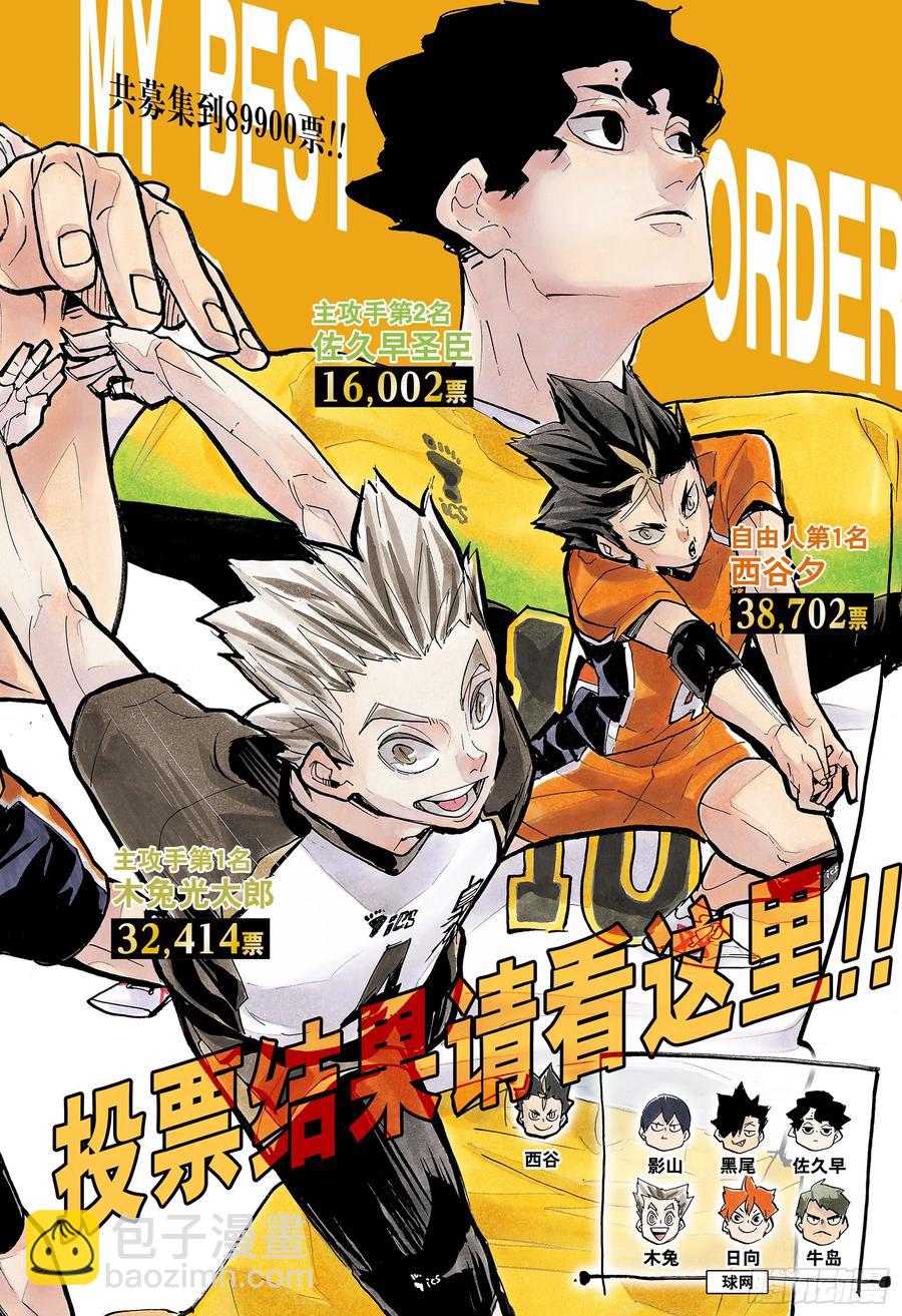 🍝排球少年！！ 第396话 饥饿·2 第2页