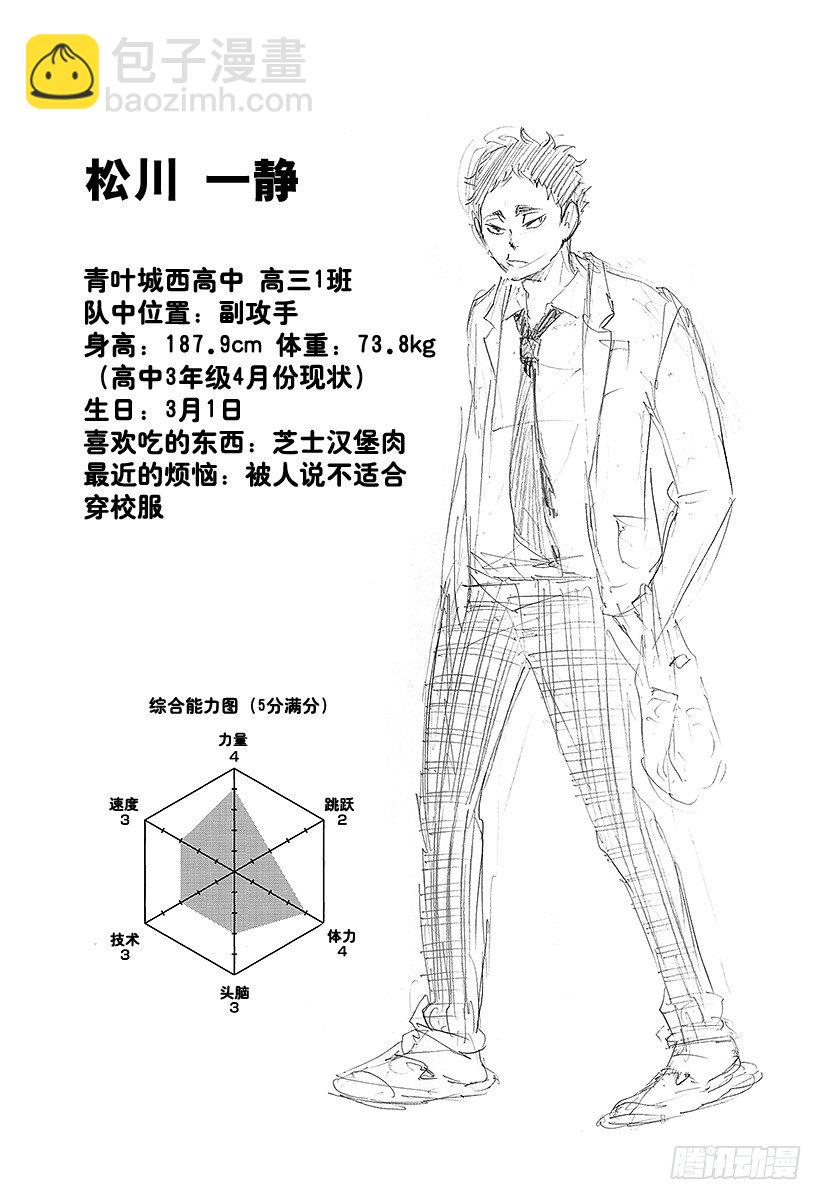 🍝排球少年！！ 第62话 最大限度地利用球场的横幅 第20页