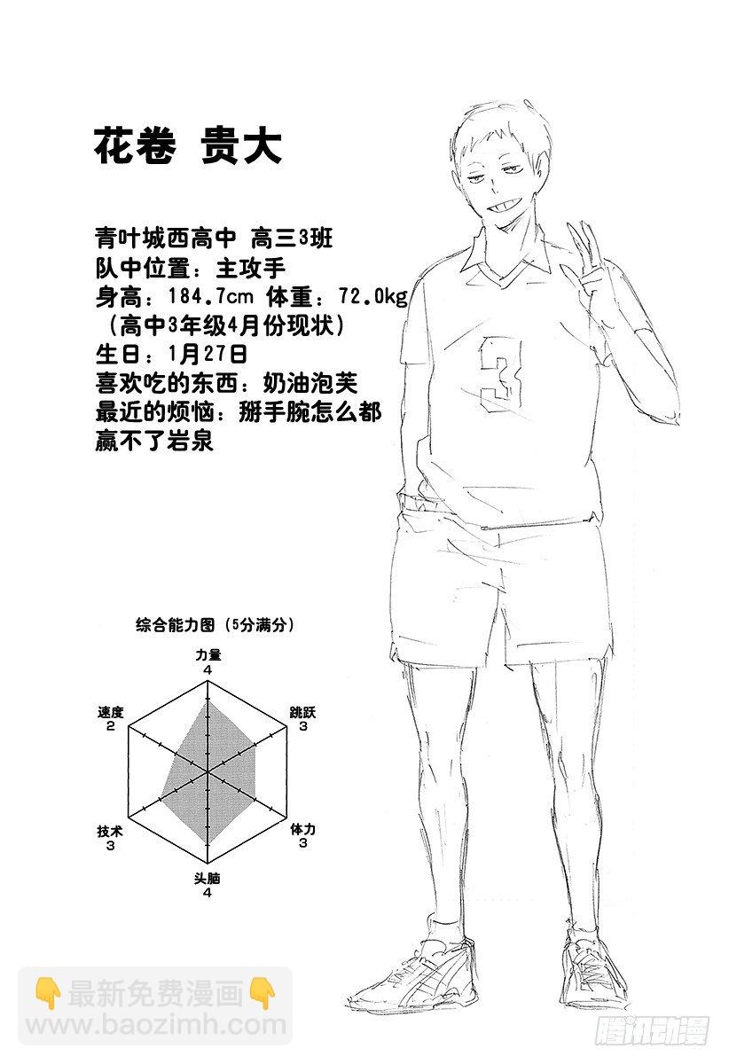 🍝排球少年！！ 第62话 最大限度地利用球场的横幅 第21页