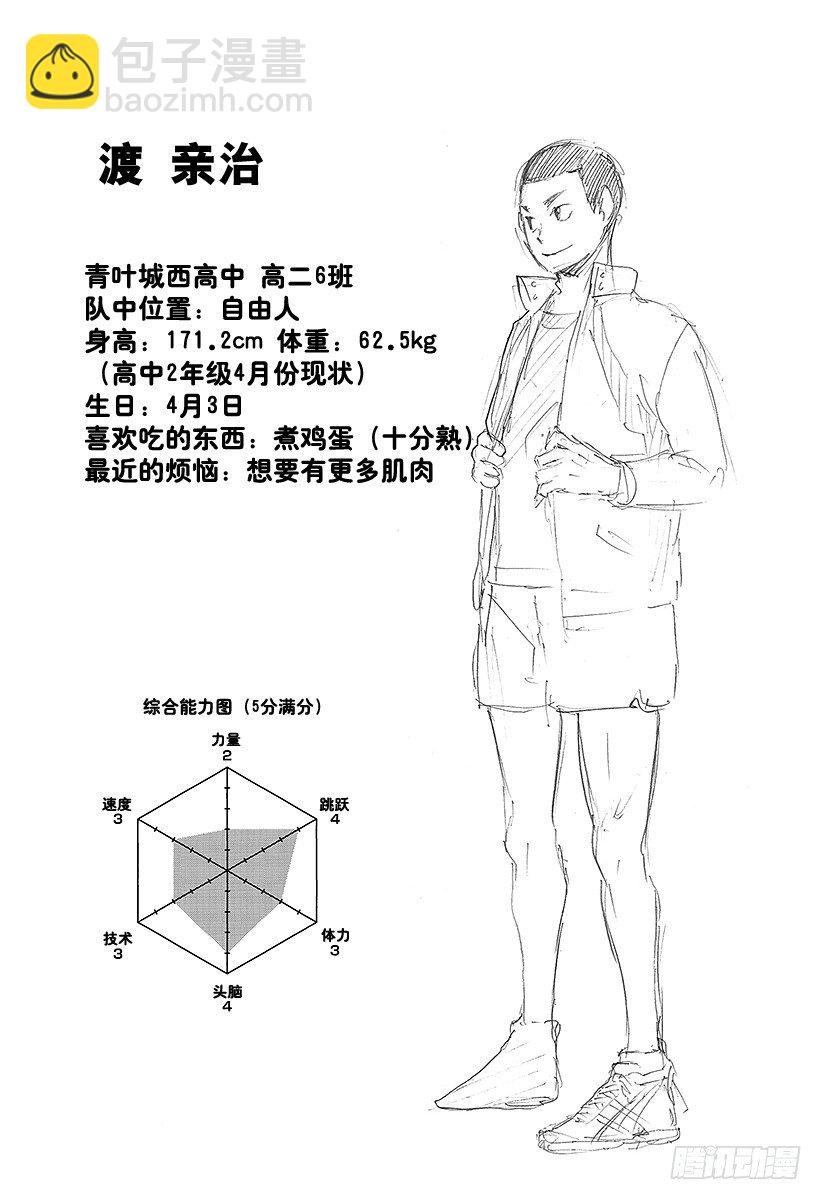 🍝排球少年！！ 第62话 最大限度地利用球场的横幅 第22页