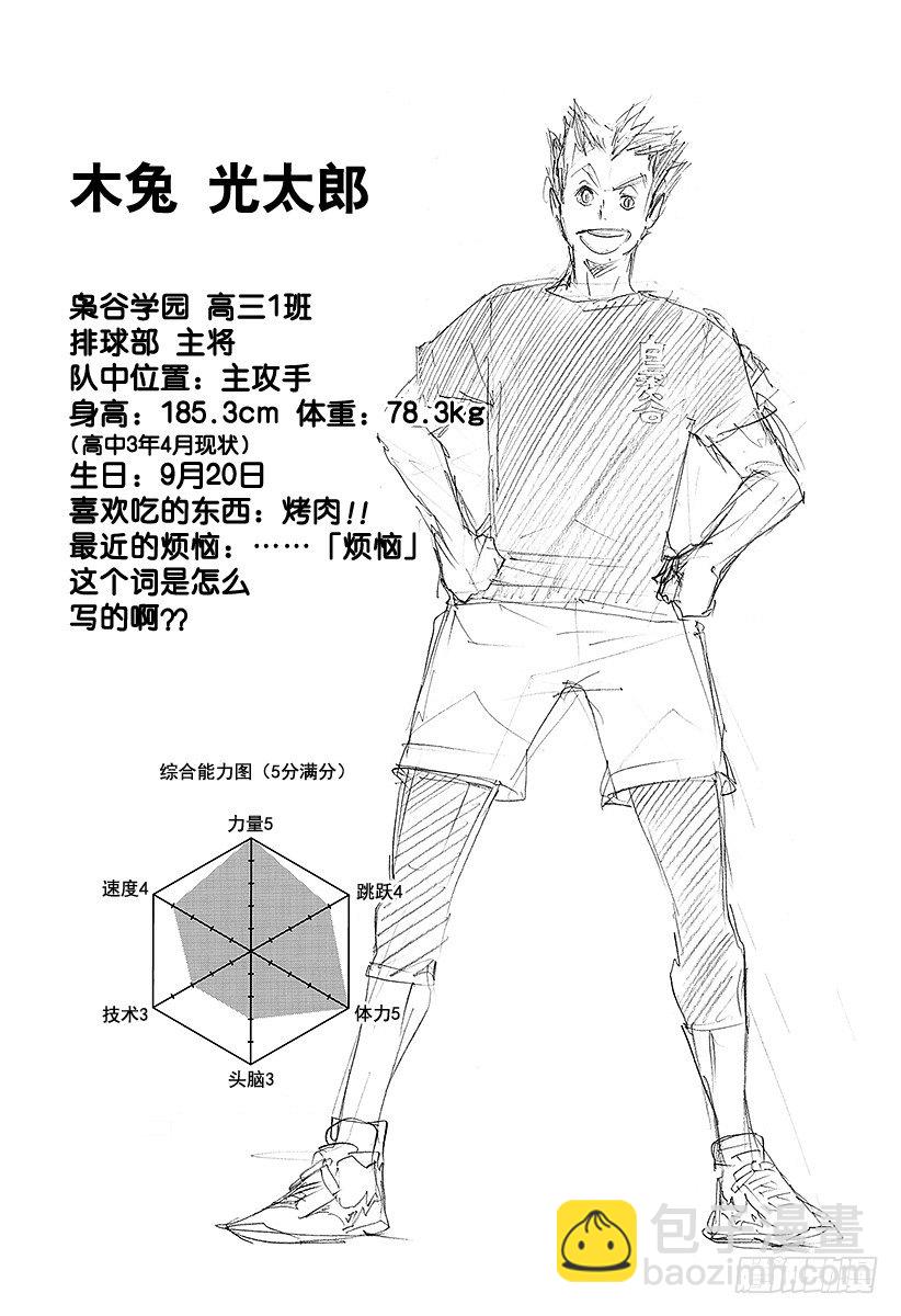 🍝排球少年！！ 第86话 月出 第20页