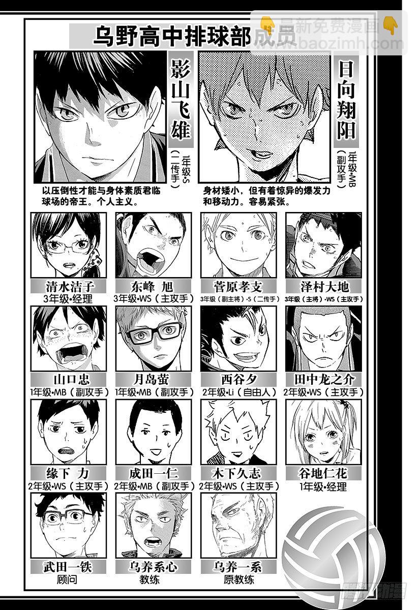 🍝排球少年！！ 第90话 重新启动 第4页