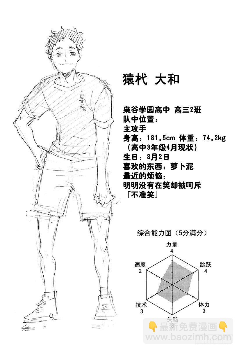 🍝排球少年！！ 第94话 无意识的领头人 第20页