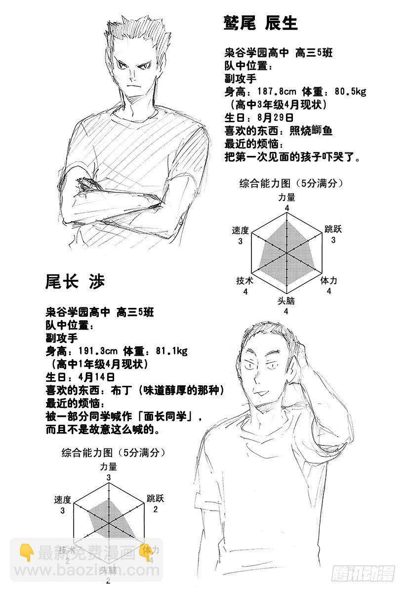🍝排球少年！！ 第96话 黑色的队伍 第20页