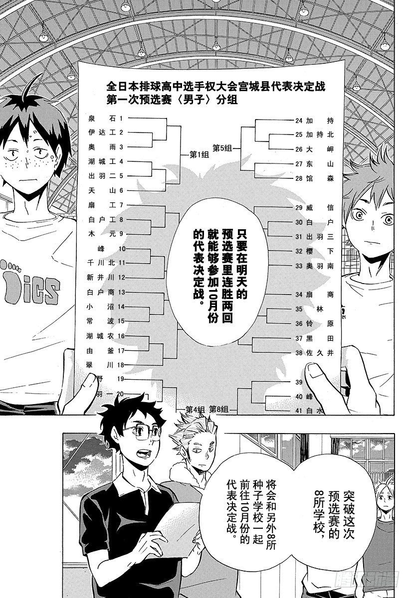 🍝排球少年！！ 第98话 对话 第1页
