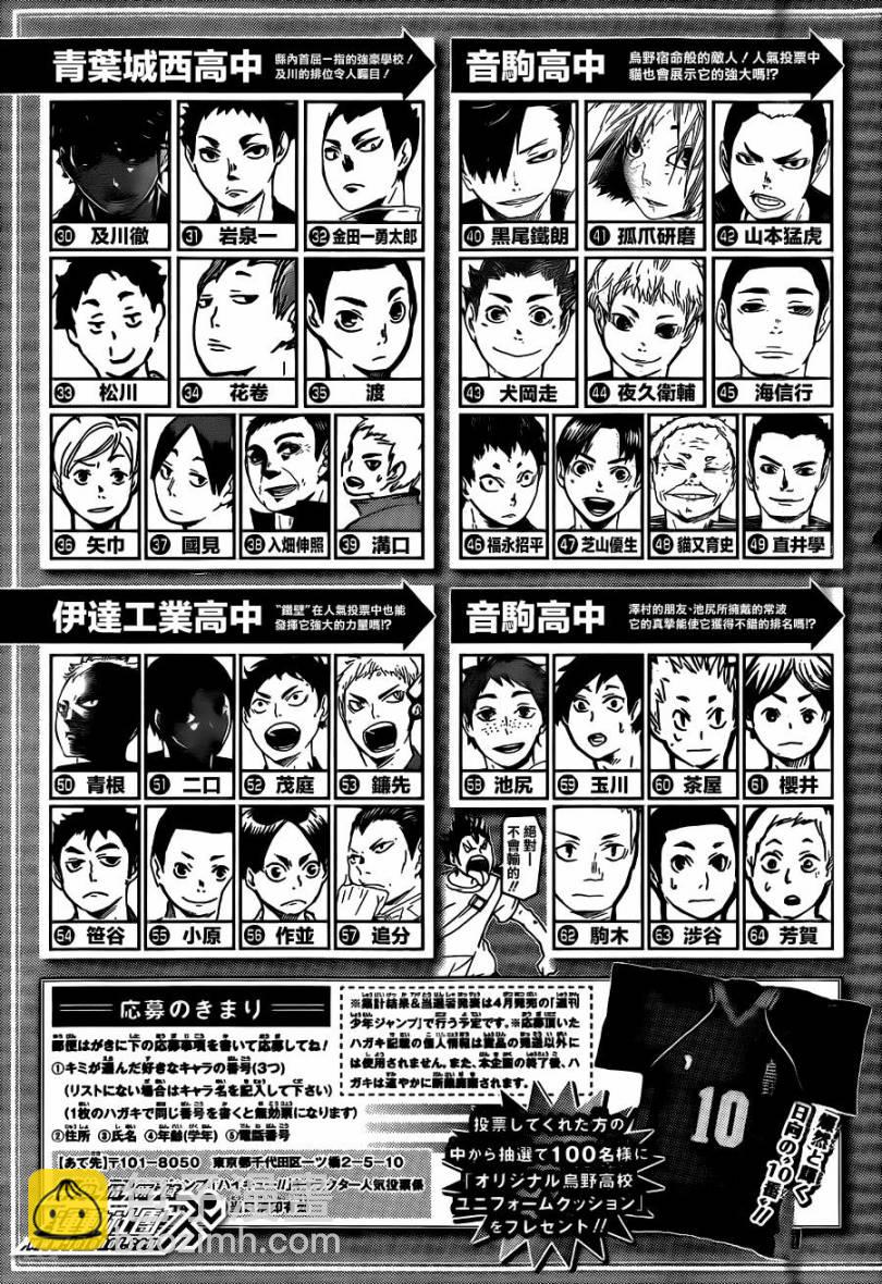 🍝排球少年!! 一周年纪念 第3页