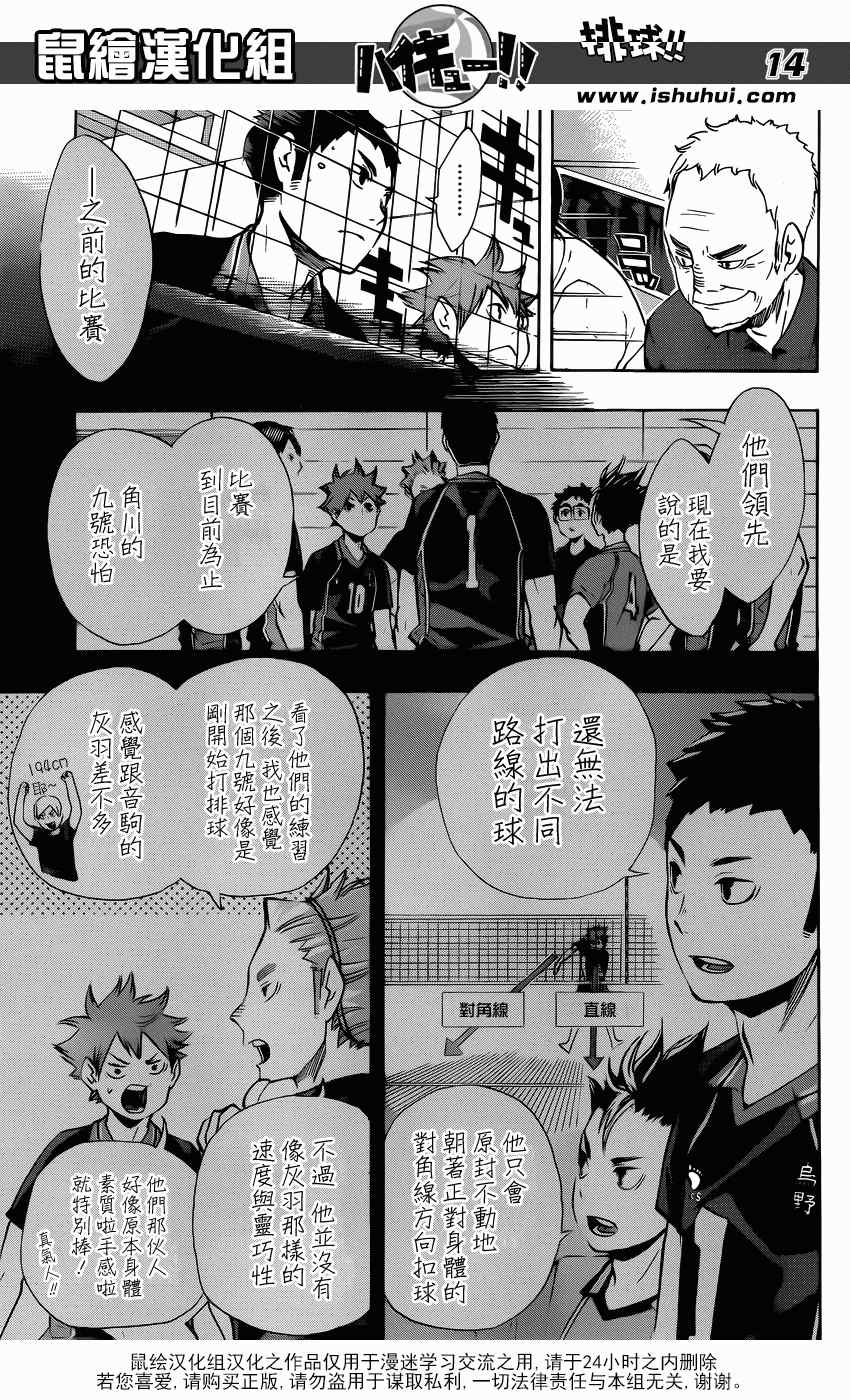 🍝排球少年!! 第103话 第14页