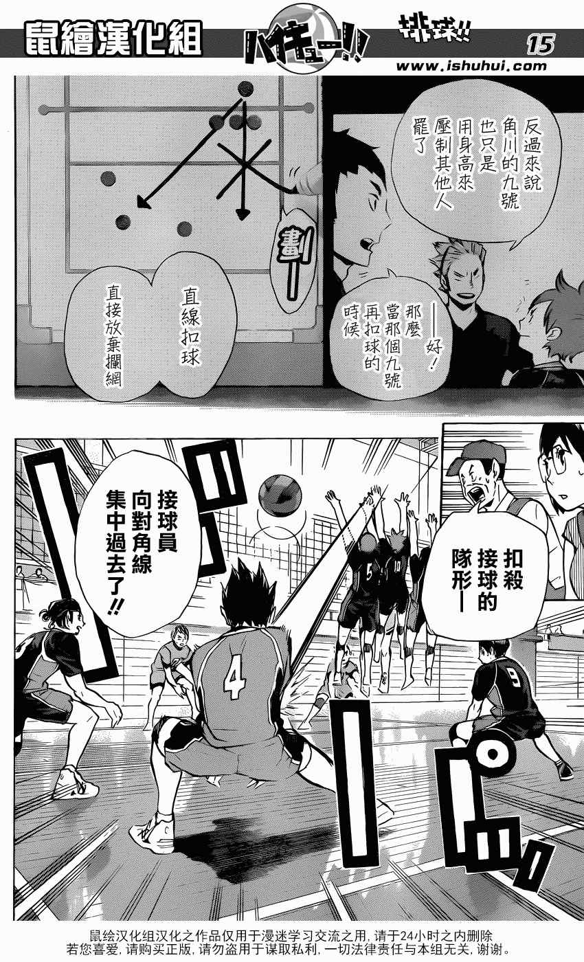 🍝排球少年!! 第103话 第15页