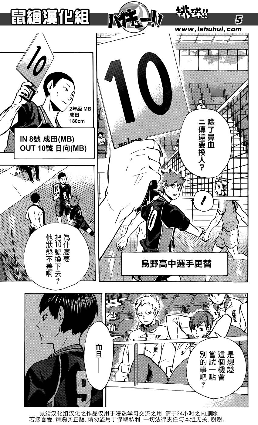 🍝排球少年!! 第111话 第5页