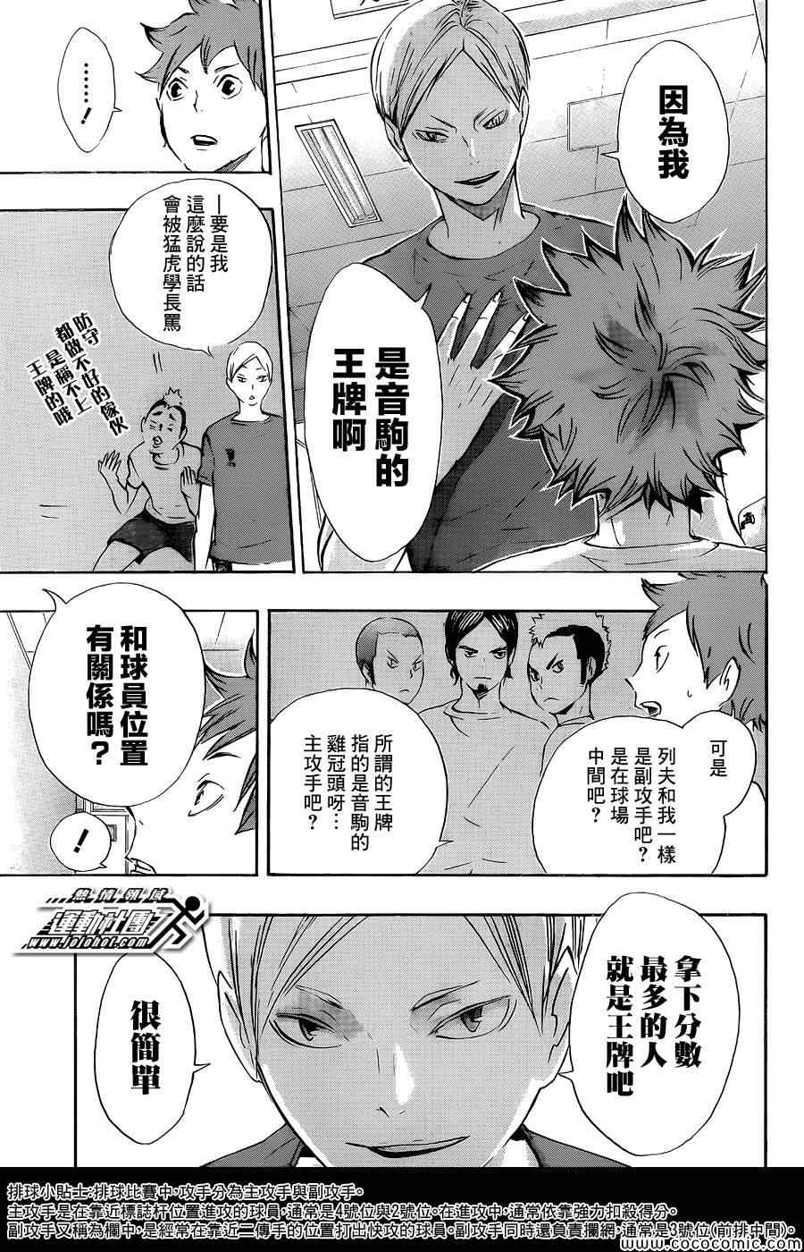 🍝排球少年!! 第79话 第12页