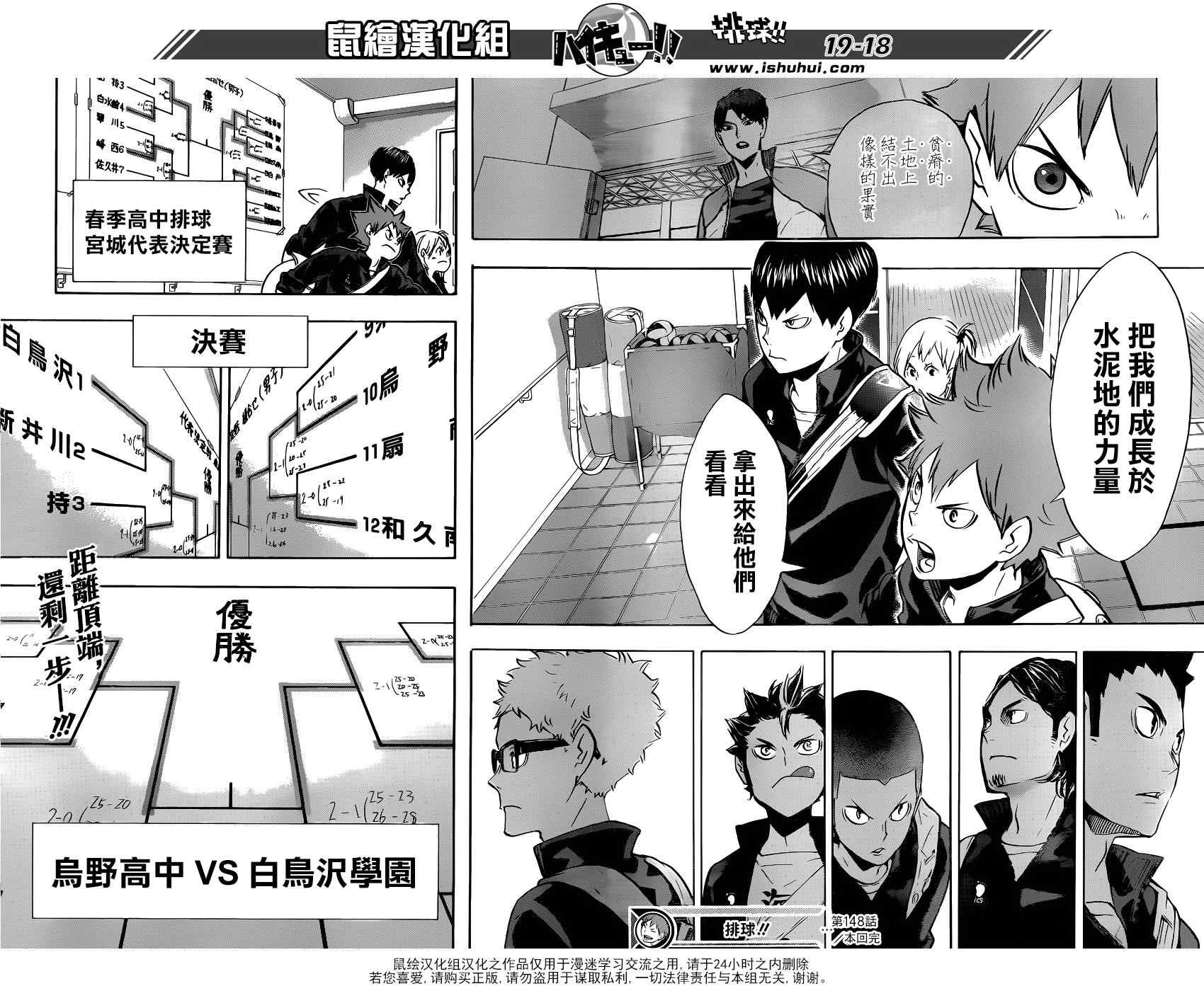 🍝排球少年!! 第148话 第15页