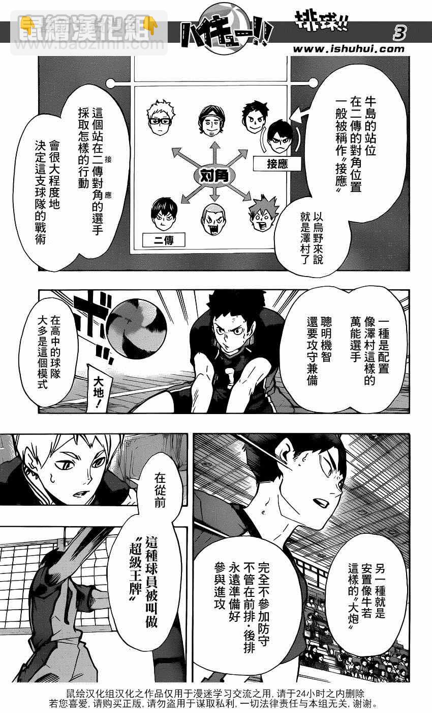 🍝排球少年!! 第152话 第3页
