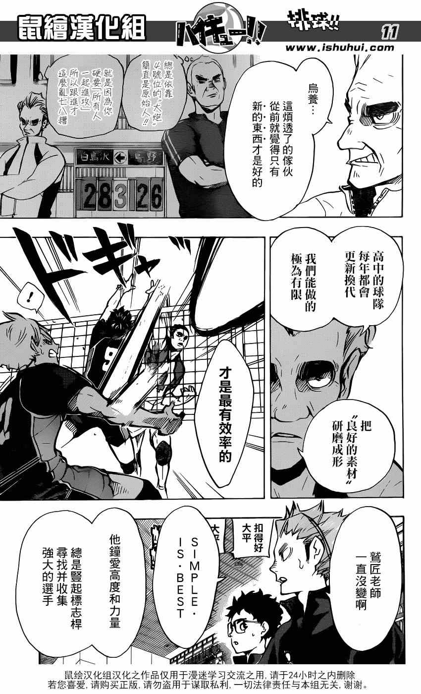 🍝排球少年!! 第158话 第10页
