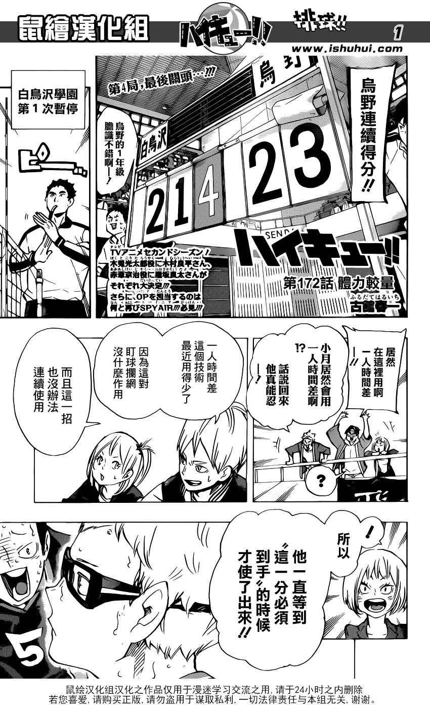🍝排球少年!! 第172话 第2页