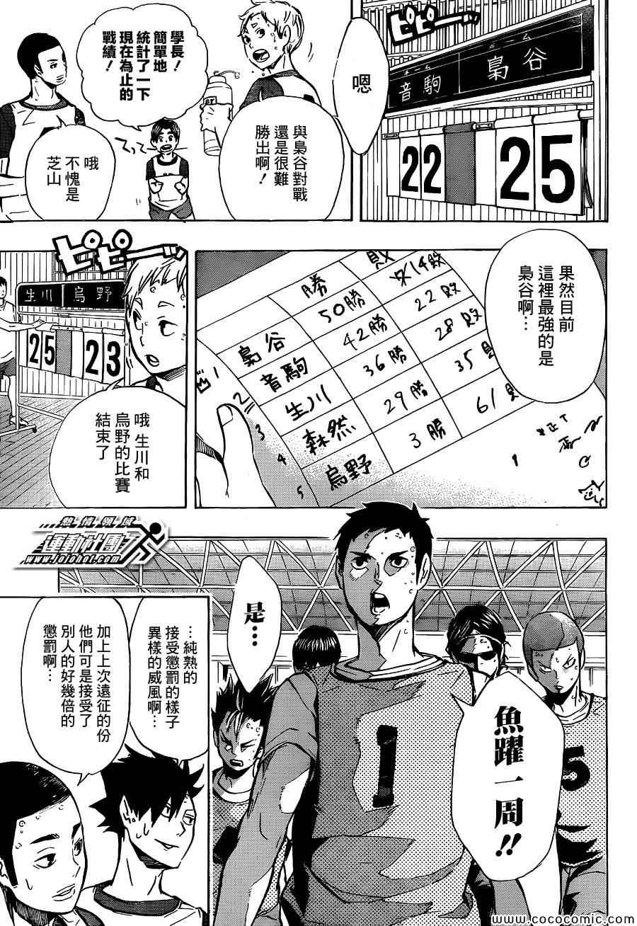 🍝排球少年!! 第92话 第5页
