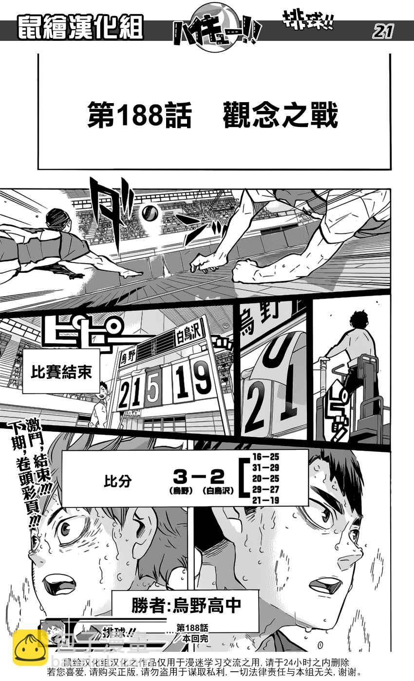 🍝排球少年!! 第188话 第16页